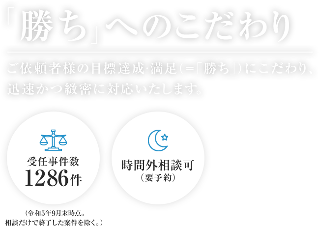 迅速かつ、緻密な対応依頼者様にニーズに対し、迅速に対応いたします。